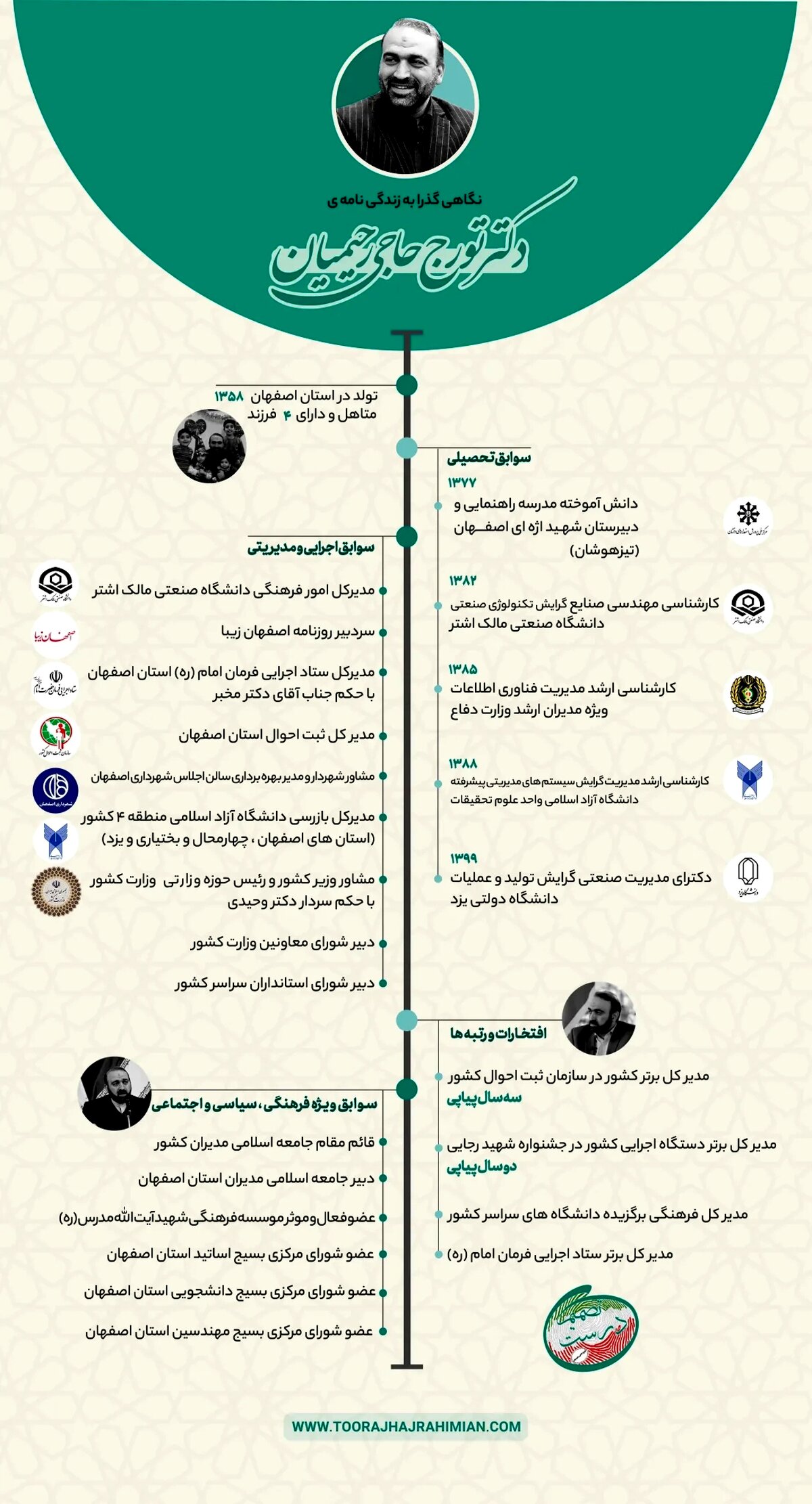 نگاهی به سوابق دکتر تورج حاجی رحیمیان کاندیدای حوزه انتخابیه اصفهان