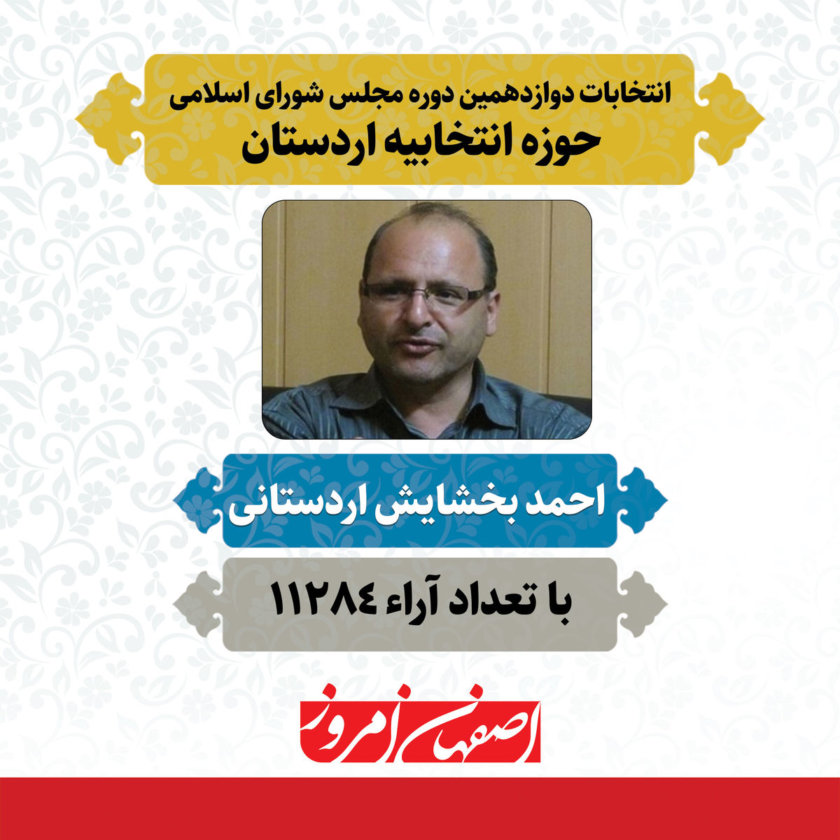 احمد بخشایش اردستانی منتخب مردم اردستان در دوازدهمین دوره مجلس شورای اسلامی 1402