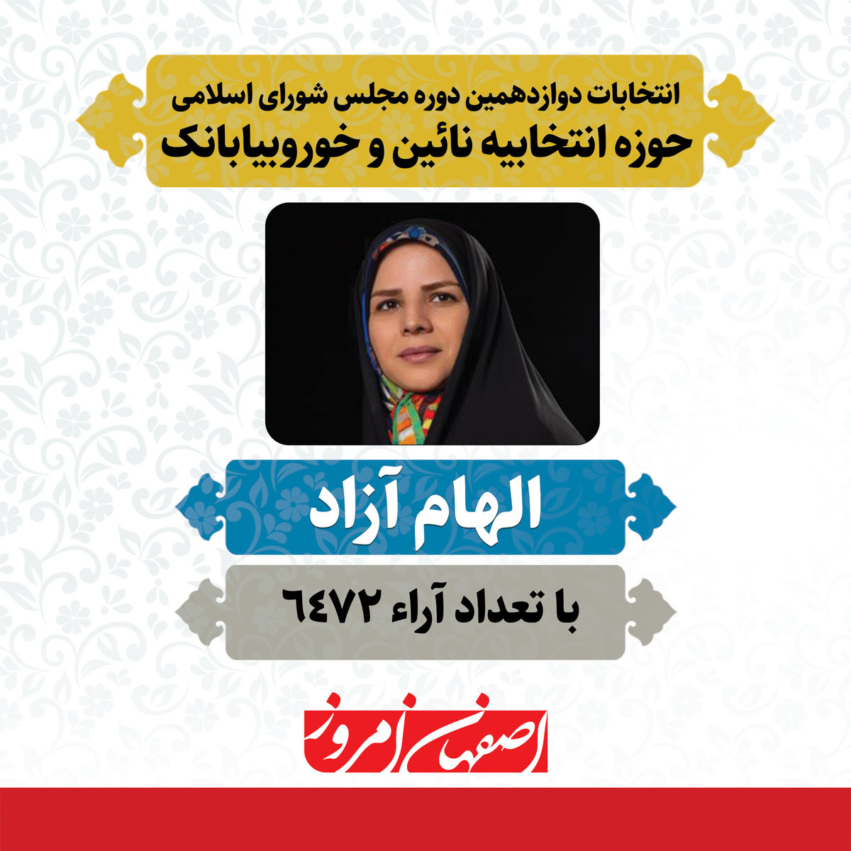 «الهام آزاد» منتخب مردم نائین و خوروبیابانک در دوازدهمین دوره مجلس شورای اسلامی