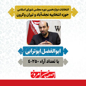 «ابوالفضل ابوترابی» منتخب مردم نجف‌آباد و تیران وکرون در دوازدهمین دوره مجلس شورای اسلامی