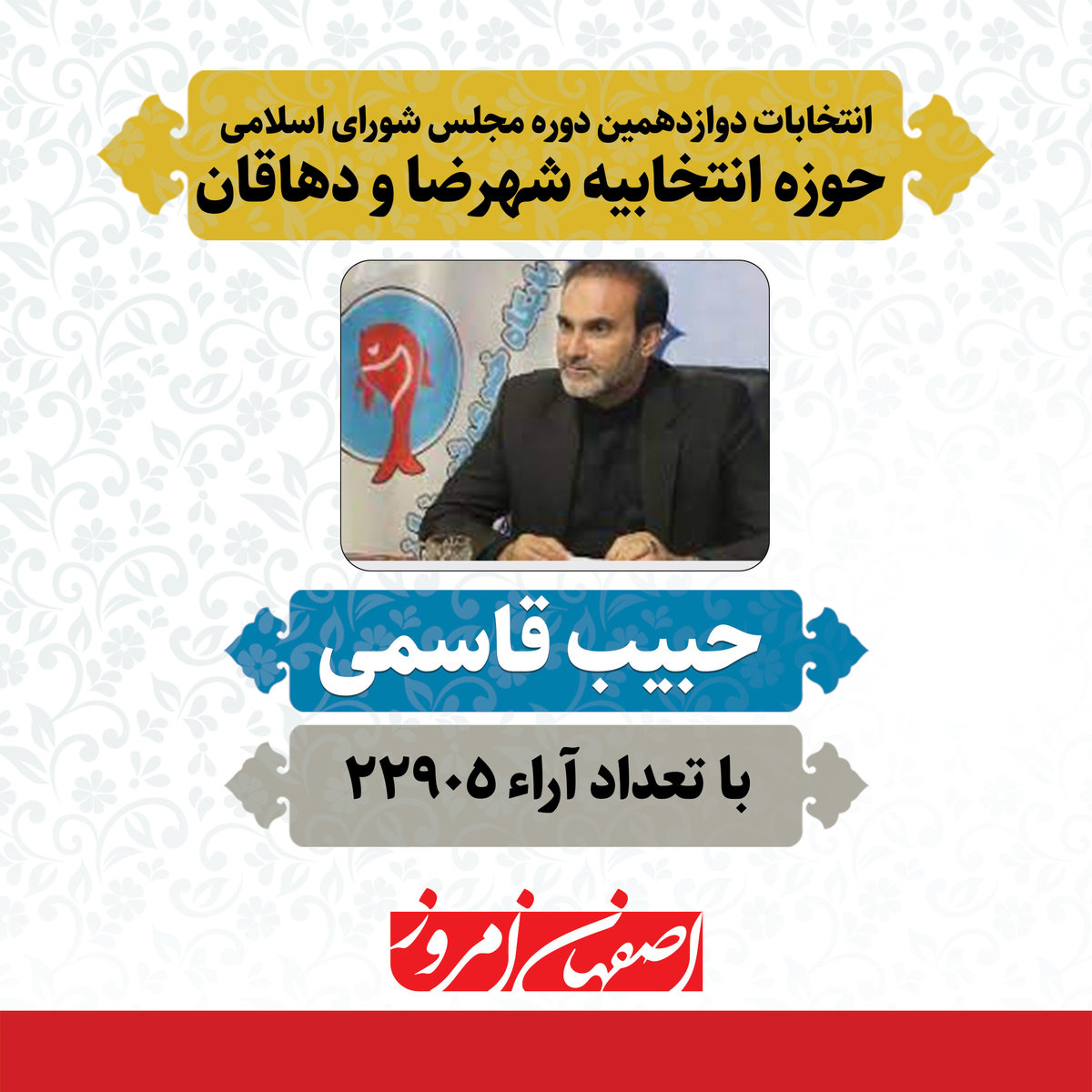 «حبیب قاسمی» منتخب مردم شهرضا و دهاقان در دوازدهمین دوره مجلس شورای اسلامی