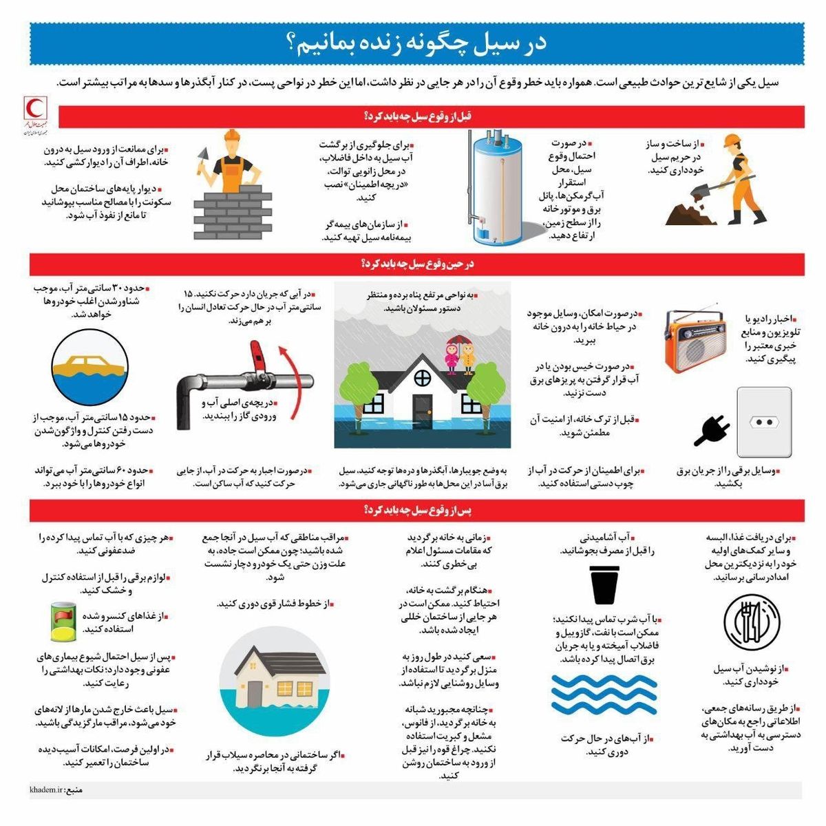 اینفوگرافیک؛ در سیل چگونه زنده بمانیم؟