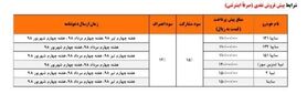 آغاز فروش جدید محصولات سایپا از فردا ۲۸ مهر + جدول