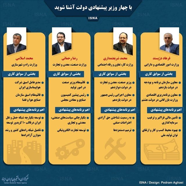 اینفوگرافی / با چهار وزیر پیشنهادی دولت آشنا شوید
