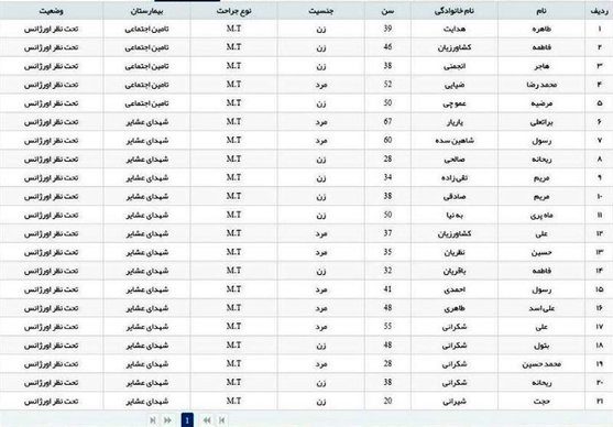 تصادف اتوبوس زائران اصفهانی اربعین در لرستان؛ ۲۱ نفر مصدوم شدند
