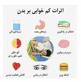 اثرات کم خوابی در یک نگاه!