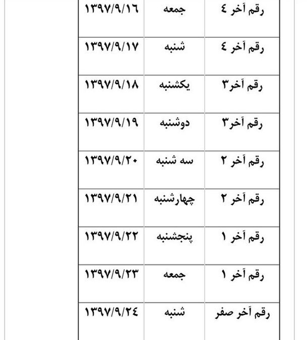 روش ثبت نام کارت سوخت المثنی