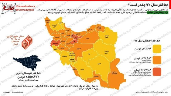 اینفوگرافیک؛ خط فقر در هر استان چقدر است؟