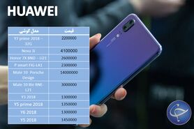 آخرین قیمت تلفن همراه در بازار +جدول