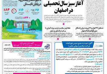 روزنامه اصفهان امروز شماره 5261، 2 مهر 1404