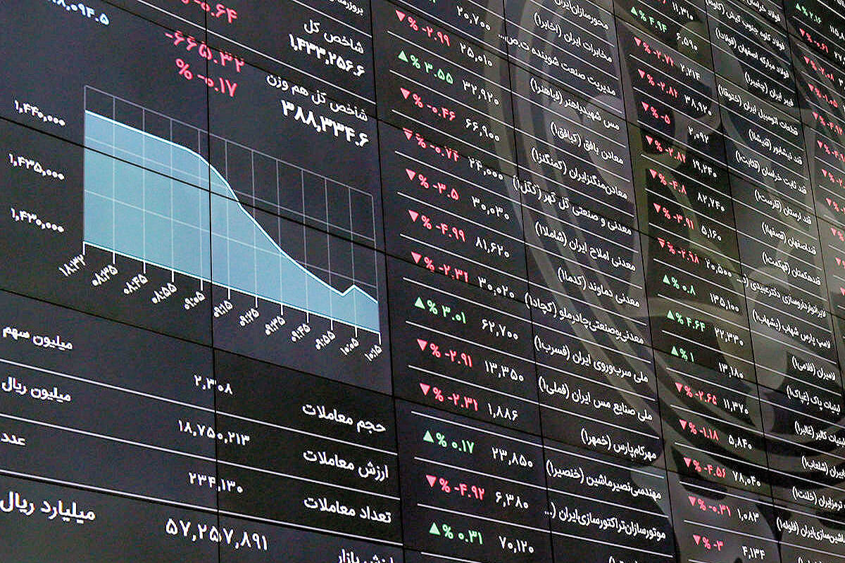تجربه تلخ بورس، دوباره تکرار نشود