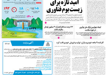 روزنامه اصفهان امروز شماره 5336، 21 دی 1404